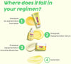PLIX - THE PLANT FIX Pineapple Pigmentation Skincare Kit For Dark Spot Removal | Cleanser, Face Serum and Moisturizer Combo With 2% Alpha Arbutin For Women & Men, Pack of 3