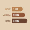 St. Moriz Self Tanning Fast Self Tanning Mousse (With Shade Control) 6.7 oz