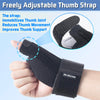 DRwelland Reversible Thumb & Wrist Stabilizer splint for BlackBerry Thumb, Trigger Finger, Pain Relief, Arthritis, Tendonitis, Sprained and Carpal Tunnel Supporting, Lightweight and Breathable