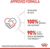 Royal Canin FHN Feline Health Nutrition Kitten Gravy 12x 85gm Cat Wet Food Pouches