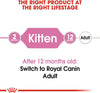 ROYAL CANIN Feline Health Nutrition Kitten 2 KG