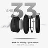 ProCase Noise Cancelling Headphones, NRR 33dB Noise Cancelling Ear Defenders Hearing Protection Ear Muffs for Men & Women