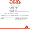 Royal Canin FHN Feline Health Nutrition Kitten Gravy 12x 85gm Cat Wet Food Pouches