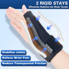 DRwelland Reversible Thumb & Wrist Stabilizer splint for BlackBerry Thumb, Trigger Finger, Pain Relief, Arthritis, Tendonitis, Sprained and Carpal Tunnel Supporting, Lightweight and Breathable