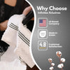 Premium Kitchen Towels – Pack of 6, 100% Cotton 15