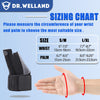 DRwelland Reversible Thumb & Wrist Stabilizer splint for BlackBerry Thumb, Trigger Finger, Pain Relief, Arthritis, Tendonitis, Sprained and Carpal Tunnel Supporting, Lightweight and Breathable