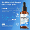 Minoxidil Hair Growth Serum, Advanced Hair Fall Control Serum with Minoxidil 5%, Biotin, Rosemary & Vitamin E, Anti-Hair Loss & Strengthening