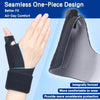 DRwelland Reversible Thumb & Wrist Stabilizer splint for BlackBerry Thumb, Trigger Finger, Pain Relief, Arthritis, Tendonitis, Sprained and Carpal Tunnel Supporting, Lightweight and Breathable