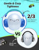 iClever Kids Safety Noise Reduction Ear Muffs, SNR 29dB, Noise Cancelling Ear Hearing Protection for Autism Sensory, Concentration Aid