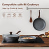 Nonstick Frying Pan Skillet, Swiss Granite Coating Omelette Pan, Healthy Stone Cookware Chef's Pan, PFOA Free 24 Cm
