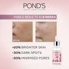 POND'S Bright Beauty Triple Glow Serum, with Niacinamide and Hyaluronic Acid, 30g