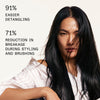 Olaplex No. 6 Bond Smoother, Leave-In Styling Hair Cream Treatment, Smooths, Conditions, & Strengthens, Frizz Control for Up to 72 Hours, For All Hair Types, 100 mL / 3.3 Fl. Oz.