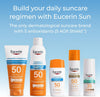 Eucerin Sun Sensitive Mineral Sunscreen Lotion SPF 50 with Zinc Oxide Protection, Hypoallergenic Sunscreen for Sensitive Skin, Oxybenzone and Octinoxate Free, 4 Fl Oz Tube