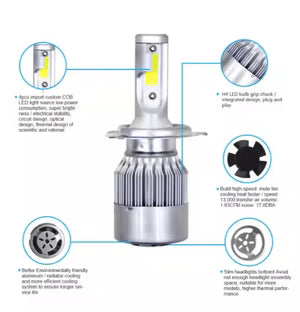 Instant On - LED Headlight©